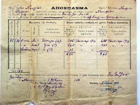ΑΠΟΔEIΞΕΙΣ ΗΛΕΚΤΡΩΦ/ΣΜΟΥ ΝΑΥΠΛΙΟΥ